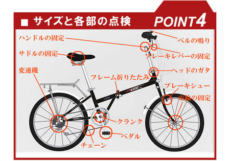 折り畳み自転車　サイズ　4.jpg
